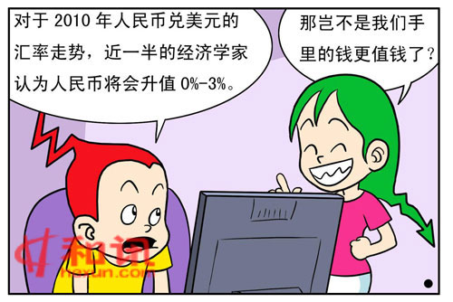 k哥k<em>妹话</em>经济--人民币汇率-新闻频道-和讯网