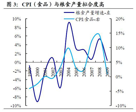 ˮ������,����ˮ����������,ˮ���ĸ�,��������,����,������